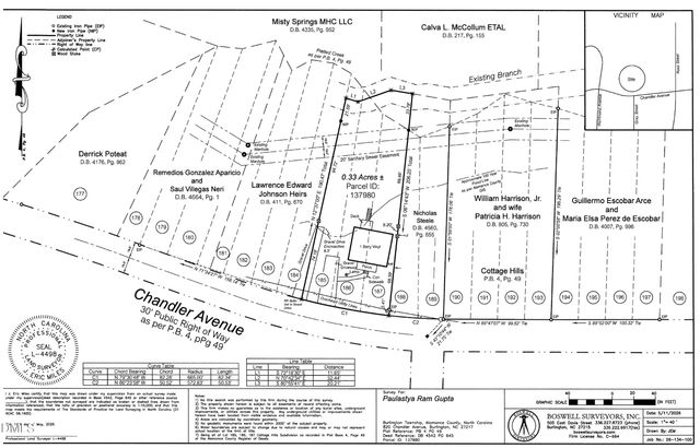820 Chandler Avenue, Burlington, NC 27217