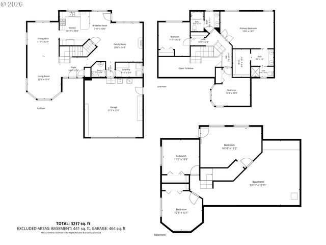 3800 Sw RODLUN Rd, Gresham, OR 97080