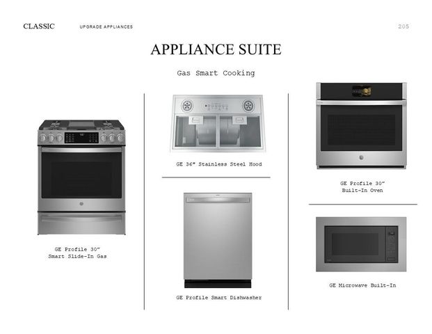 1902 S Wildflower Drive, Deer Park, TX 77536