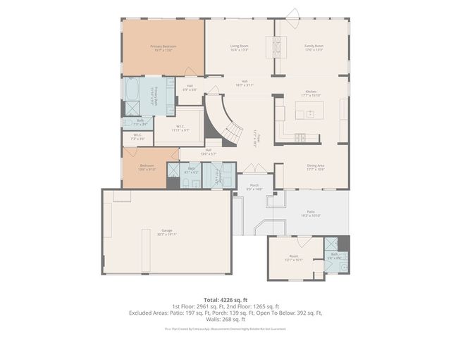 428 Oriole Rd, San Jacinto, CA 92582