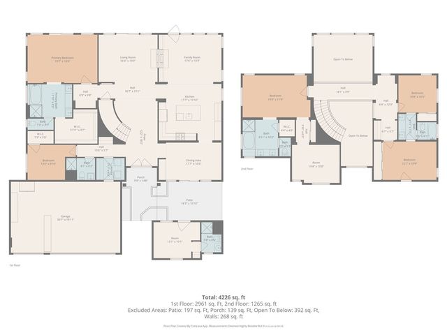 428 Oriole Rd, San Jacinto, CA 92582