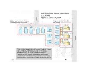 8910 Ardendale Avenue, San Gabriel, CA 91775