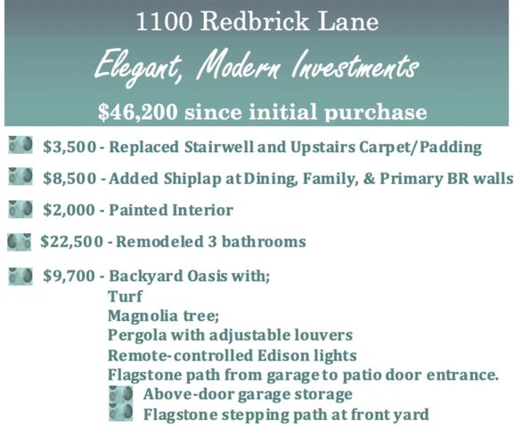 1100 Redbrick Lane, Northlake, TX 76247