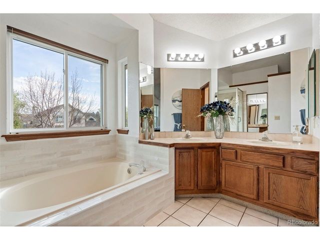 8254 S Reed St, Littleton, CO 80128