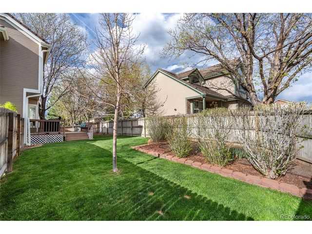 8254 S Reed St, Littleton, CO 80128