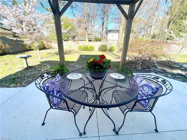 886 Lacon DR, Newport News, VA 23608