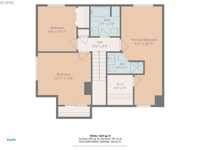 2020 TOMPKINS St, West Linn, OR 97068