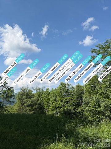 Lot 402 Malin Trail, Waynesville, NC 28786