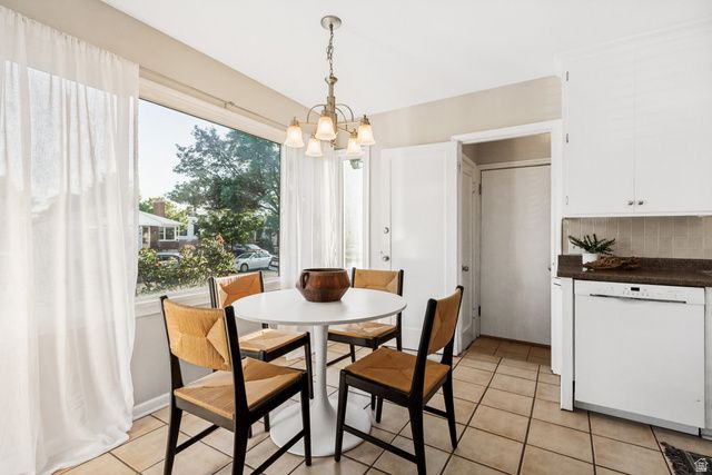 2618 S LINCOLN ST, Salt Lake City, UT 84106