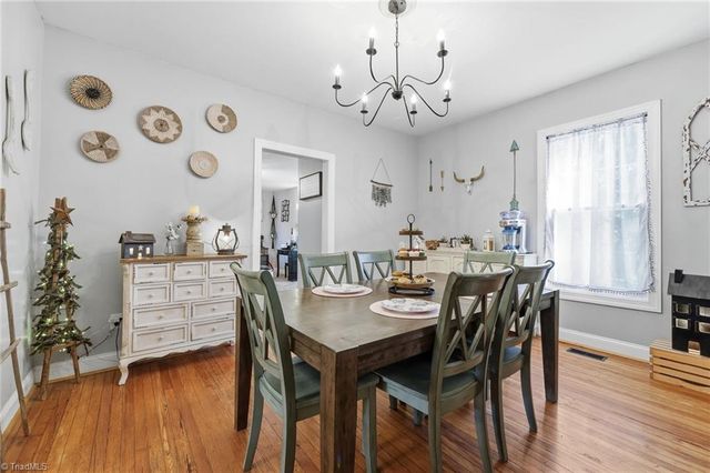 511 Boone Road, Eden, NC 27288