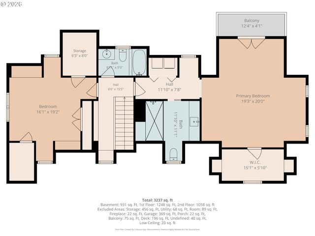 9124 Sw 23RD Dr, Portland, OR 97219