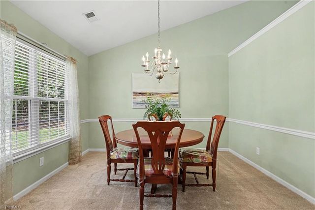 6310 Birch Pond Road, Greensboro, NC 27410