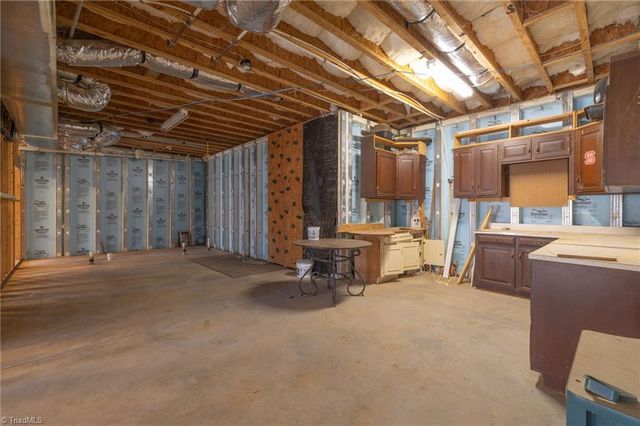 8235 Stafford Mill Road, Oak Ridge, NC 27310