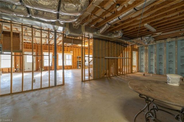 8235 Stafford Mill Road, Oak Ridge, NC 27310