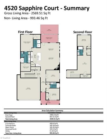 4520 Sapphire Court, Clemmons, NC 27012