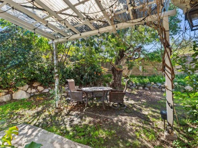 12739 Papago, Poway, CA 92064