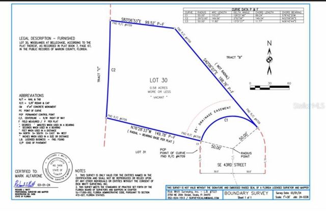 SE 43RD STREET, Ocala, FL 34480