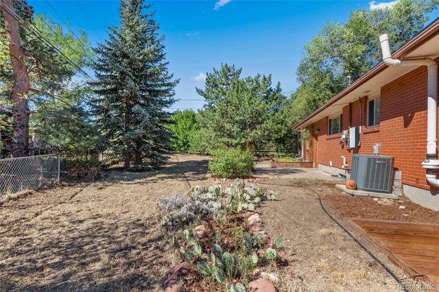 4617 Gordon Drive, Boulder, CO 80305