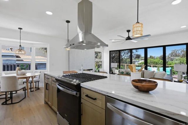 4547 Contour Blvd, San Diego, CA 92115