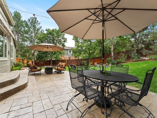 9631 Kemper Drive, Lone Tree, CO 80124