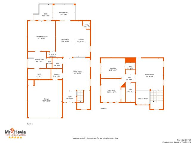 7631 Eagle Ledge, San Antonio, TX 78249