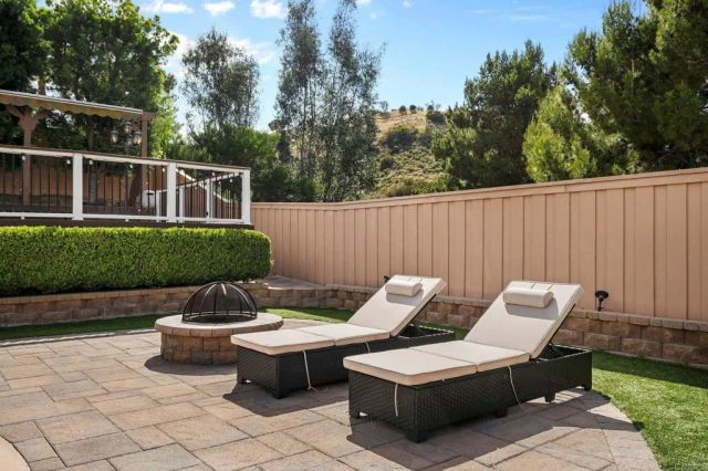 12468 Via Diego, Lakeside, CA 92040