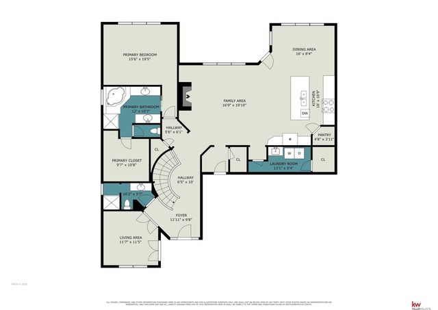 17219 Howard Plaza, Omaha, NE 68118