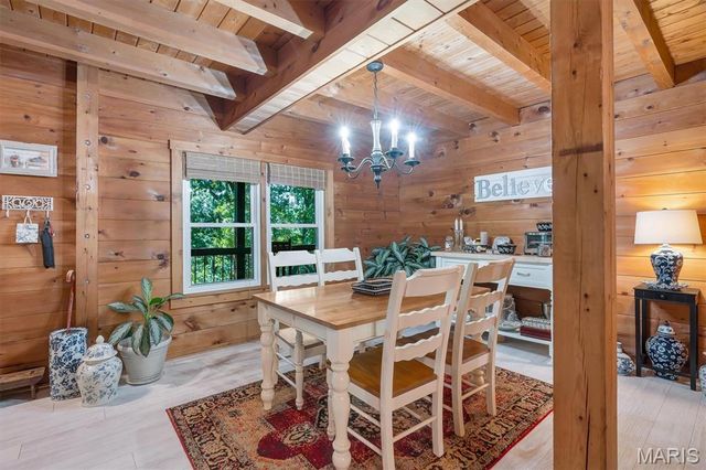 2838 Wild Ridge Drive, High Ridge, MO 63049
