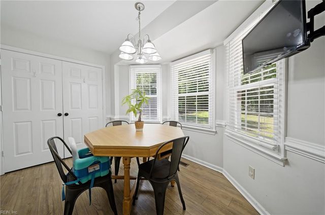 417 Saddle CT, Chesapeake, VA 23323