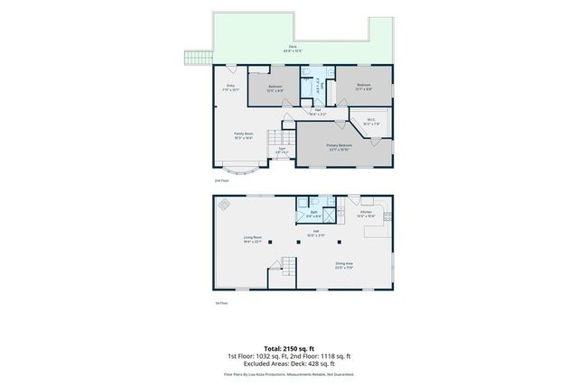 685 Union Road, Richland Twp, PA 18951