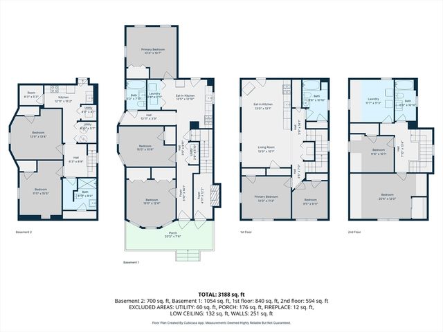 72 Wellington Hill, Boston, MA 02126