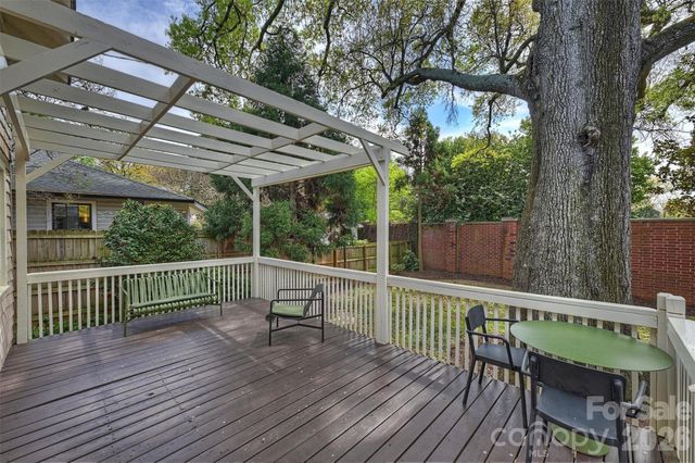 712 Sunnyside Avenue, Charlotte, NC 28204