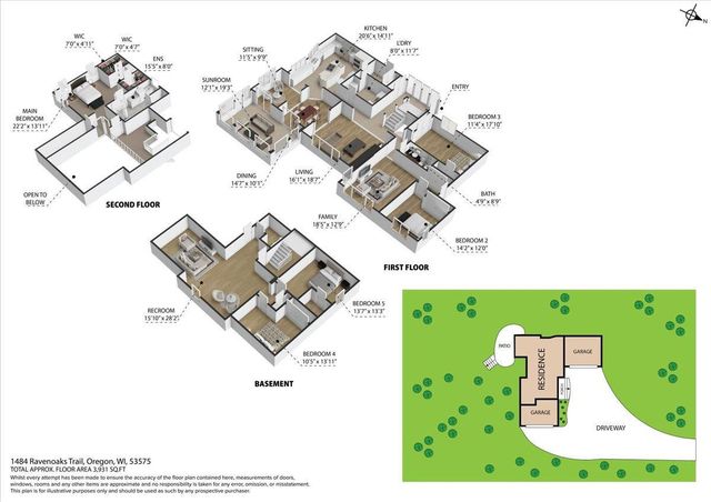 1484 Ravenoaks Trail, Oregon, WI 53575