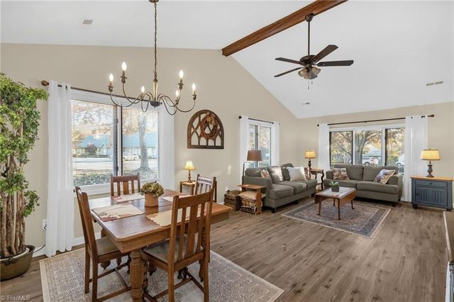 4306 Sullivans Lake Drive, Greensboro, NC 27410