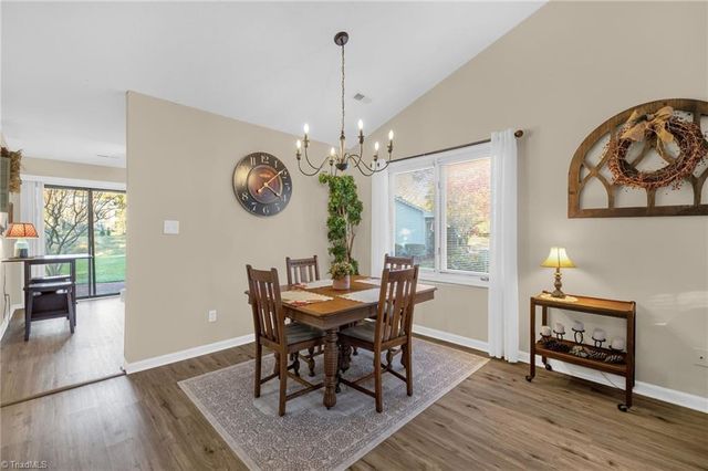 4306 Sullivans Lake Drive, Greensboro, NC 27410