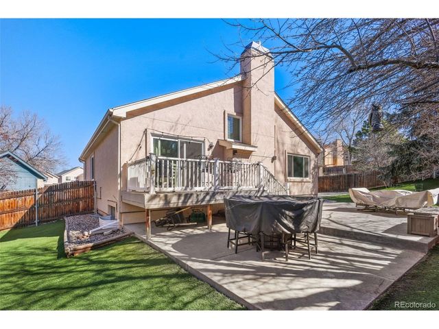2215 Brent Cir, Colorado Springs, CO 80920