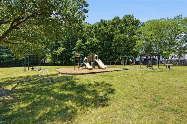 806 Duncombe LN, Newport News, VA 23608