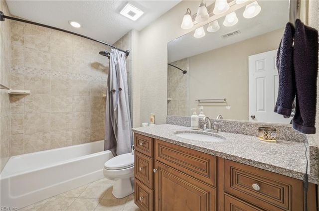 2312 Birch ST, Norfolk, VA 23513