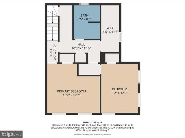 720 N 2ND ST, Pottsville, PA 17901