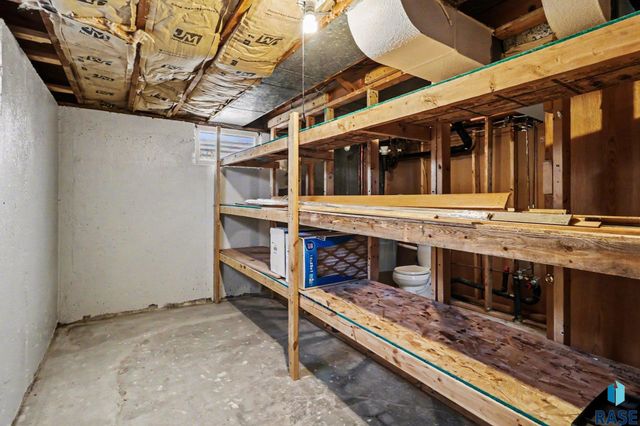 412 S Jefferson Ave Avenue, Sioux Falls, SD 57104