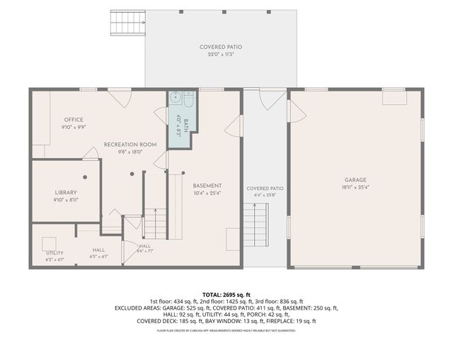 27 Fenwick, Revere, MA 02151