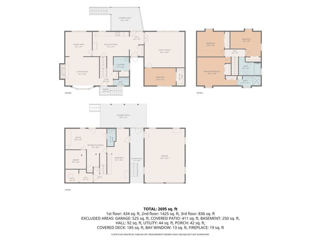 27 Fenwick, Revere, MA 02151