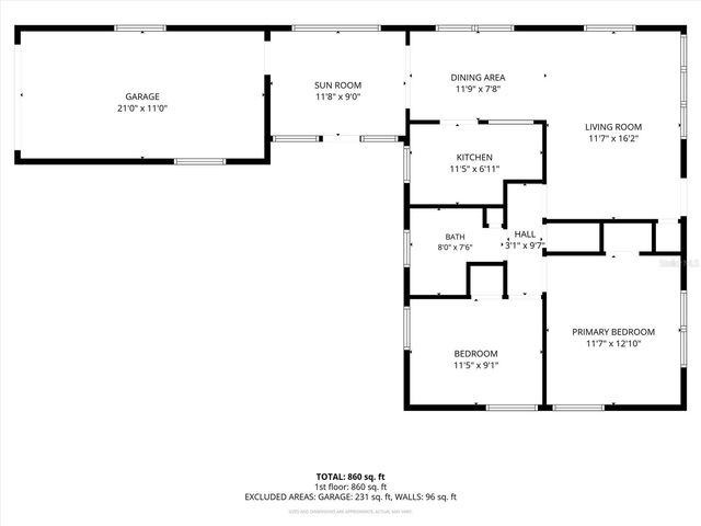 4327 3RD AVENUE S, St Petersburg, FL 33711