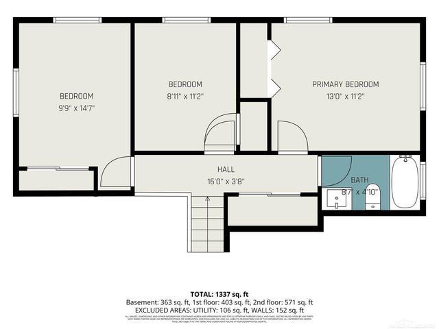 21436 Sunnyview Street, Clinton Township, MI 48035