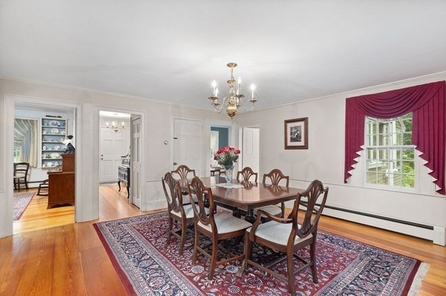 28 Spring Street, Hanson, MA 02341