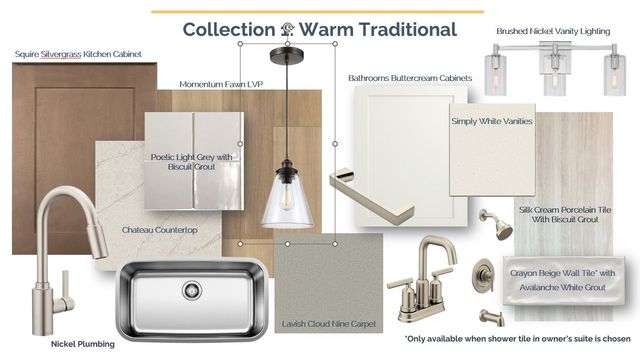 2900 Suzanne Landon Dr Unit L1, Murfreesboro, TN 37130