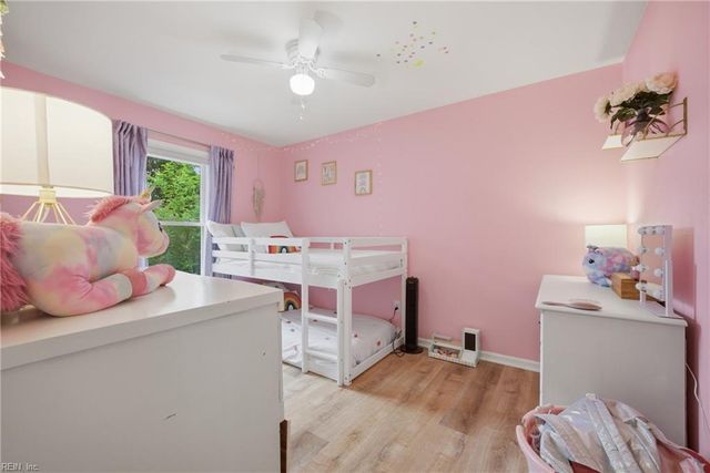 1924 Nettle ST, Virginia Beach, VA 23453