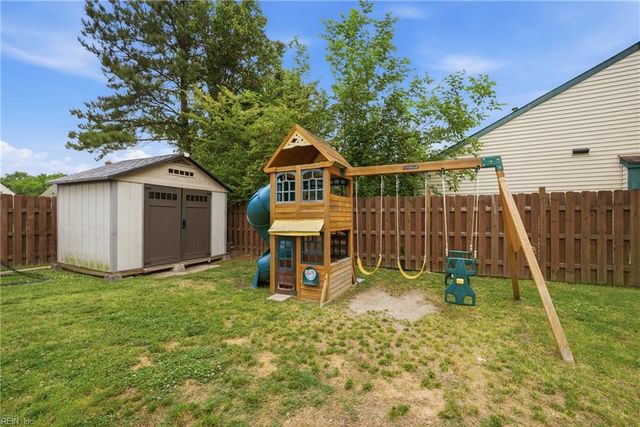 1924 Nettle ST, Virginia Beach, VA 23453