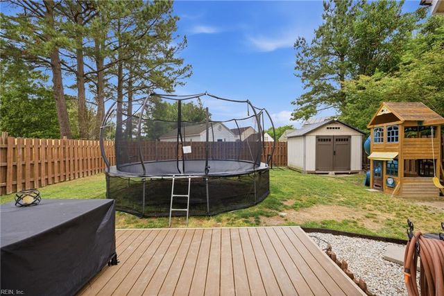 1924 Nettle ST, Virginia Beach, VA 23453