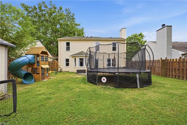 1924 Nettle ST, Virginia Beach, VA 23453